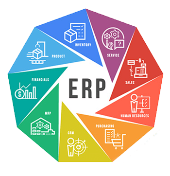 erp